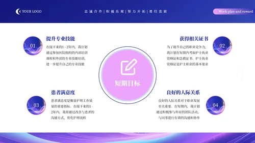 蓝粉科技创新职业发展规划通用PPT模板