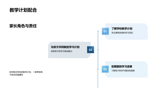 初二学期家长会PPT模板