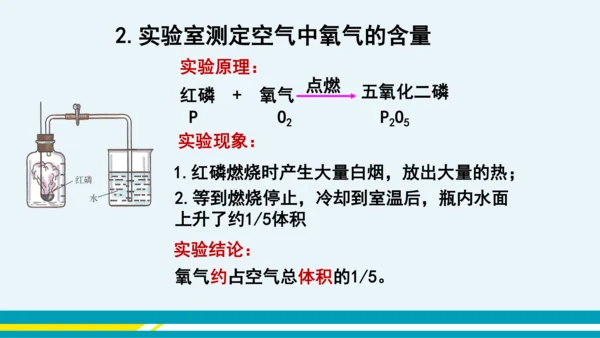 【轻松备课】人教版化学九年级上 第二单元 课题1 空气（第1课时）教学课件