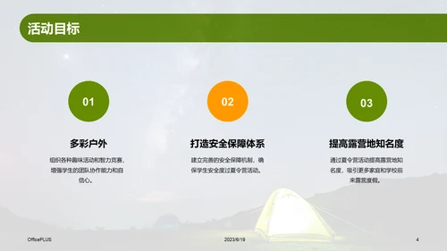 绿色现代商务露营地夏令营策划PPT模板