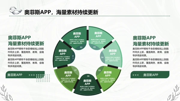 简约商务风工作总结计划汇报