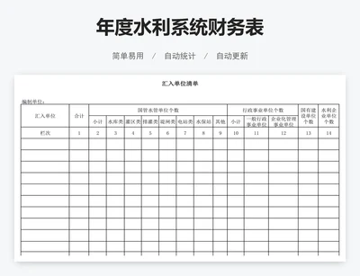 年度水利系统财务表