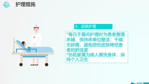 医院病房护理查房PPT课件