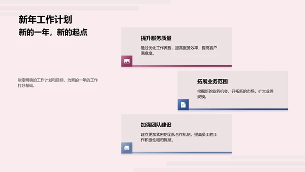 法律部门年报汇报PPT模板