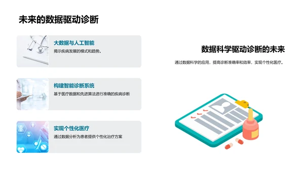 医保数据科学应用述职PPT模板