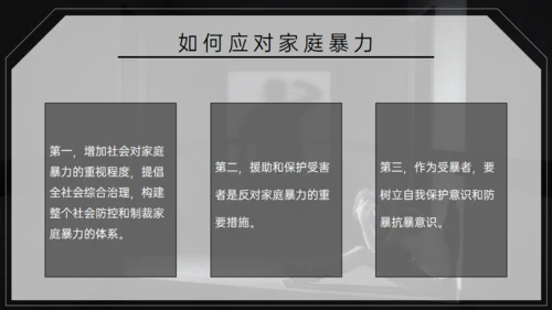 国际消除家庭暴力日，反对家庭暴力通用PPT模板