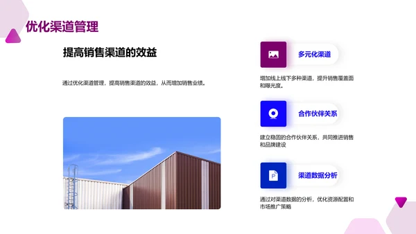 房地产市场营销策略