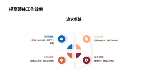 应对挑战，创新前行