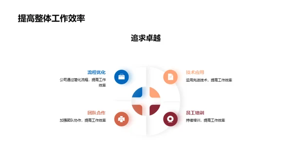 应对挑战，创新前行