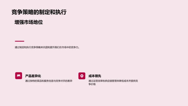 餐饮创新与策略PPT模板
