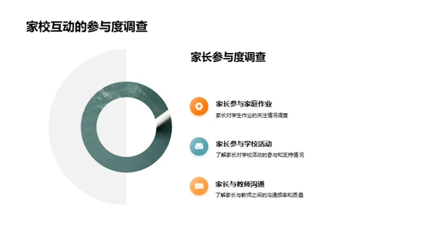 五年级学生成长纵览