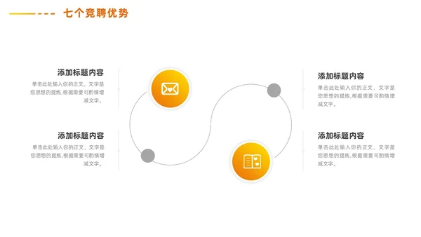 黄色欧美简约个人岗位竞聘诉职PPT模板