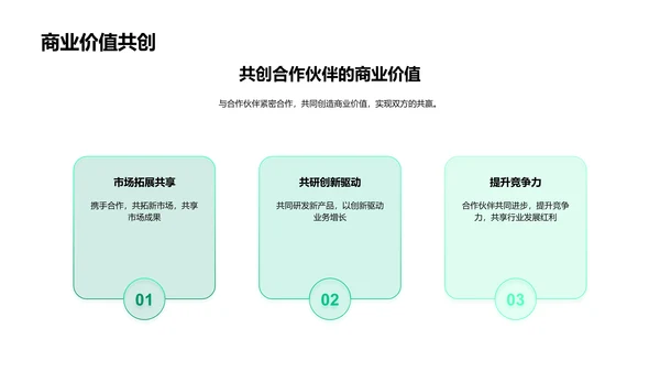 农业创新战略报告