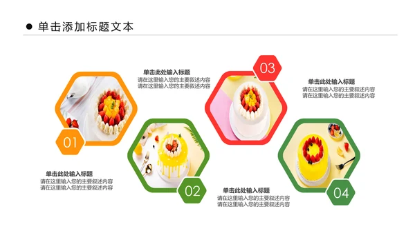 甜品蛋糕美食甜点下午茶动态PPT模板