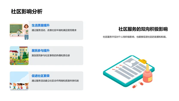 社区服务成果