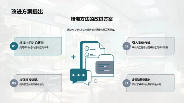 培训效果与优化策略