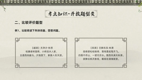 浅色古风高考诗歌鉴赏PPT模板宣传PPT动态PPT