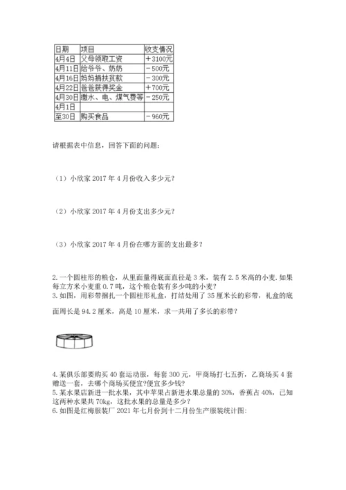 人教版六年级下册数学期末测试卷附完整答案（精品）.docx