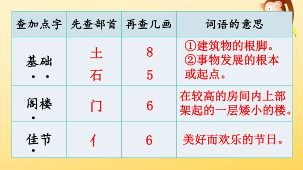 统编版语文2024-2025学年三年级上册语文园地四   课件