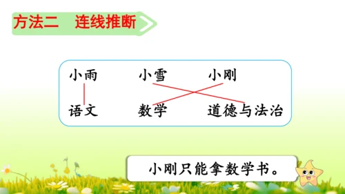 9  数学广角——推理（课件）-数学人教版二年级下册(共63张PPT)