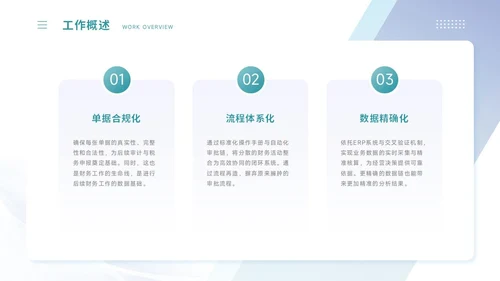 通用工作汇报PPT