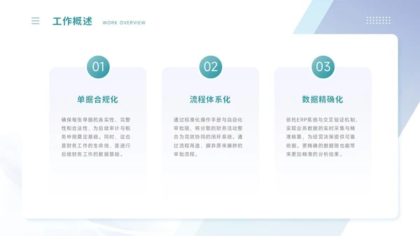 通用工作汇报PPT