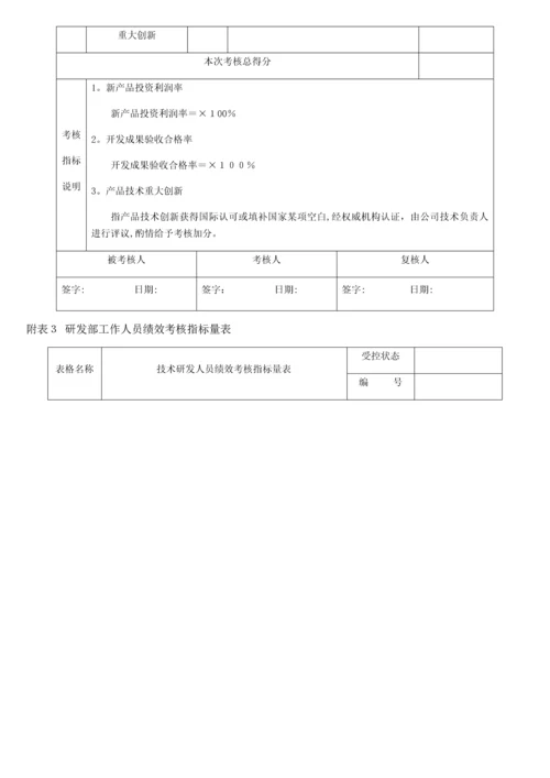 最全XXX公司研发部管理制度.docx