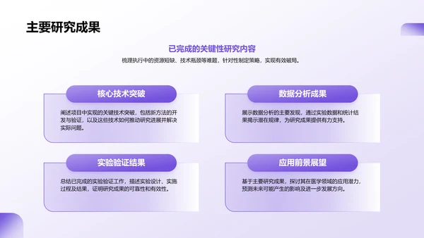 紫色商务风医学项目汇报PPT模板