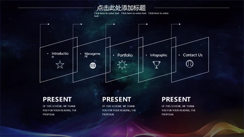 幻彩宇宙黑洞商业计划书通用PPT模板