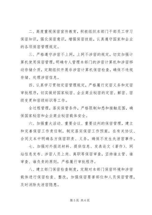 保密工作责任书的范文.docx