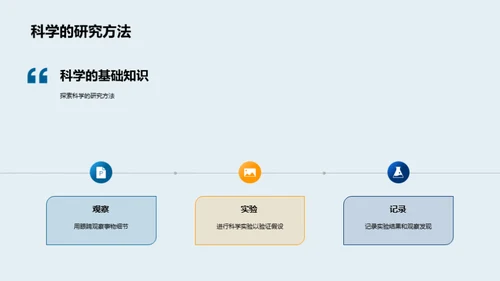 科学无处不在