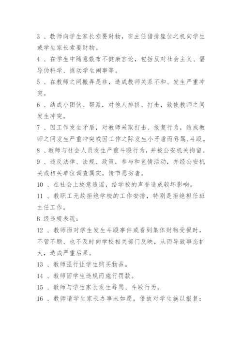 学校师德考核制度15篇.docx