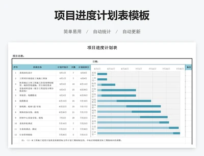 项目进度计划表模板