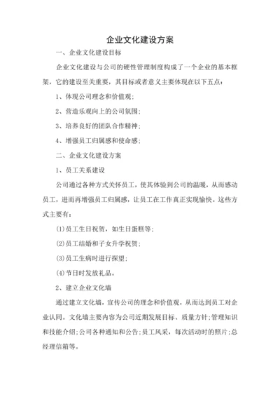 219企业文化建设方案.docx