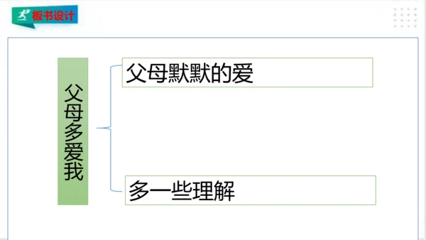 三年级道德与法治上册：第十课父母多爱我 课件（共22张PPT）