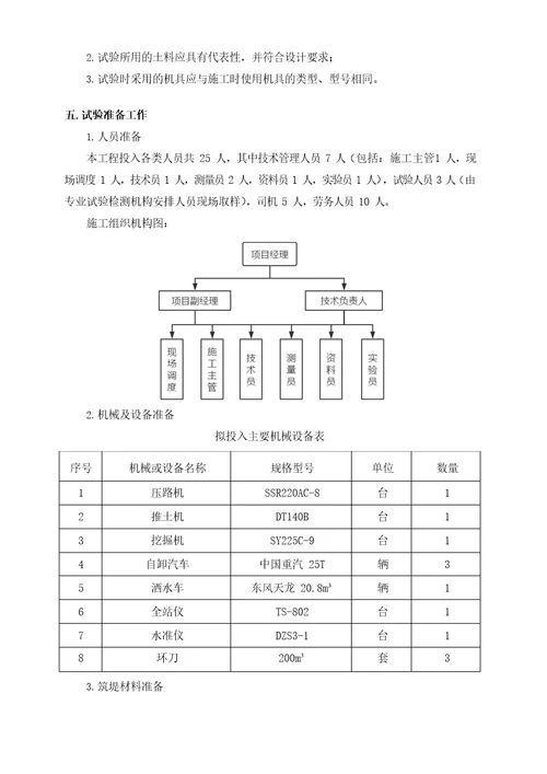 河道筑堤碾压试验方案