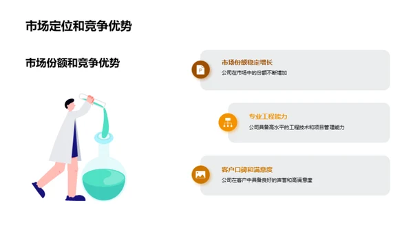 工矿建筑行业的新篇章