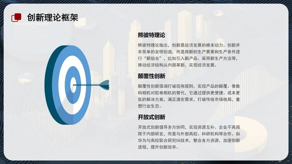 蓝色简约创业创新PPT模板