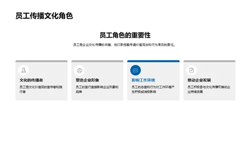 房产业企业文化探析