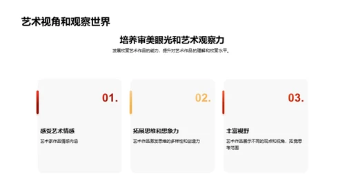 复古风其他行业教学课件PPT模板