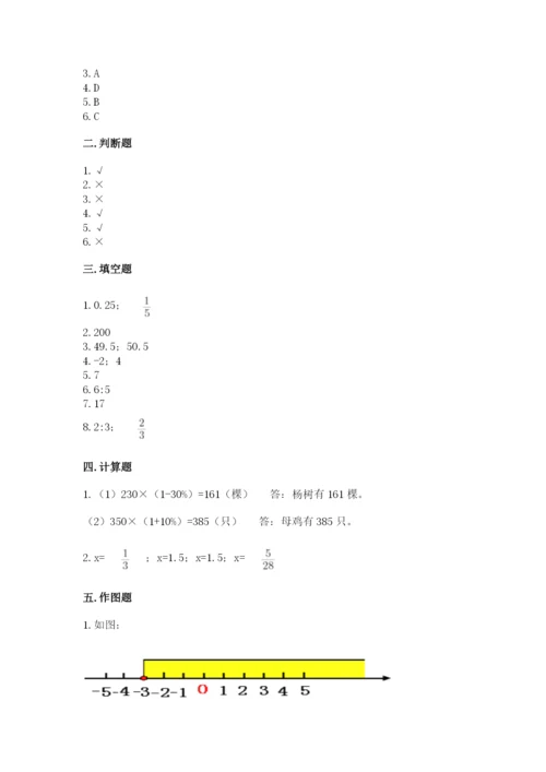 昌都地区小升初数学测试卷附精品答案.docx
