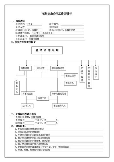 业务员工作说明书[2页]