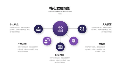 商业地产城市综合体PPT模板