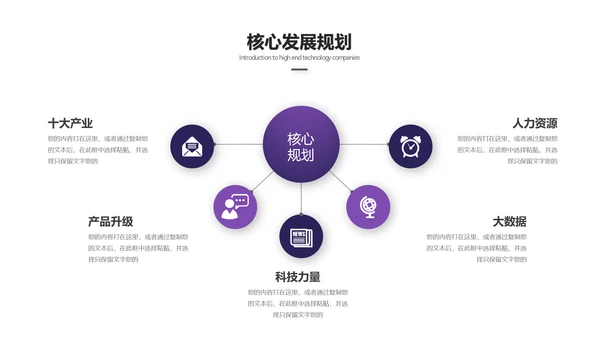 商业地产城市综合体PPT模板