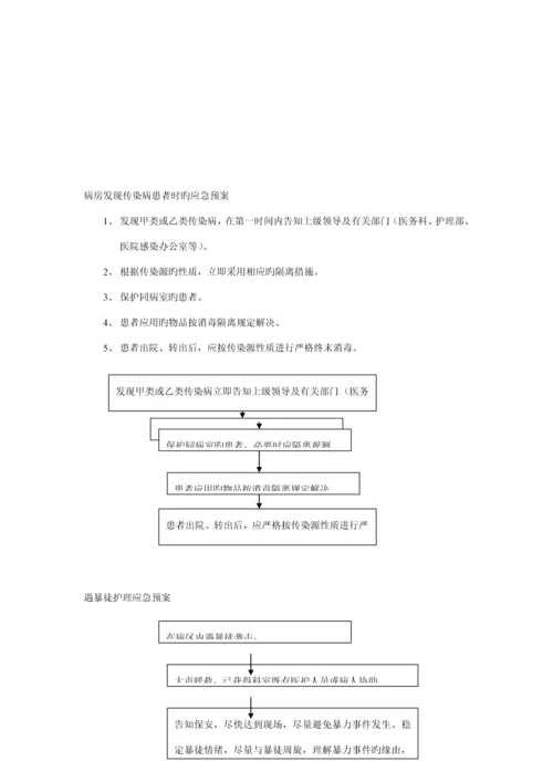 护理人员发生针刺伤的应急全新预案.docx