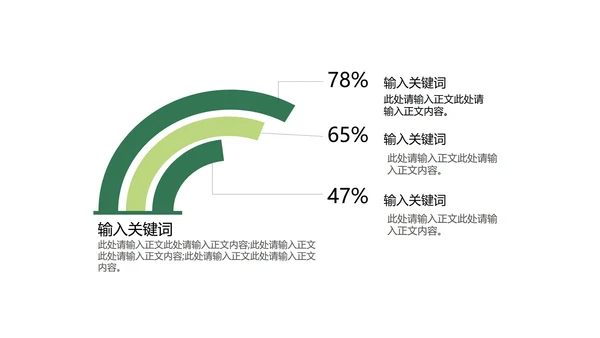 渐变风绿色总结汇报PPT模板