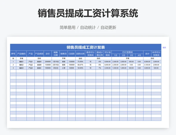 销售员提成工资计算系统