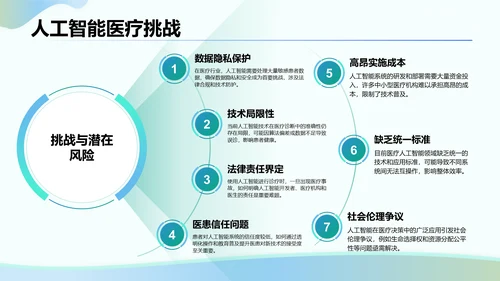 绿色3D风人工智能在医疗行业的创新与挑战PPT模板