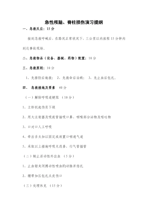 关于医院急救中心急救演练方案.docx