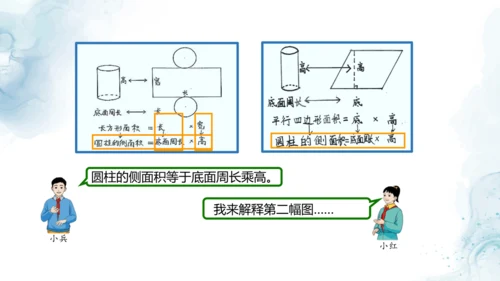 人教版六年级数学下册圆柱的表面积练习课教学课件